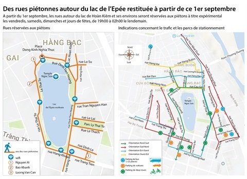 Les rues piétonnes autour du lac Hoan Kiem Hanoi