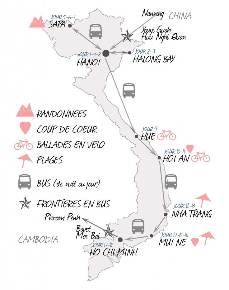 Carte des lignes de trains vietnamiens